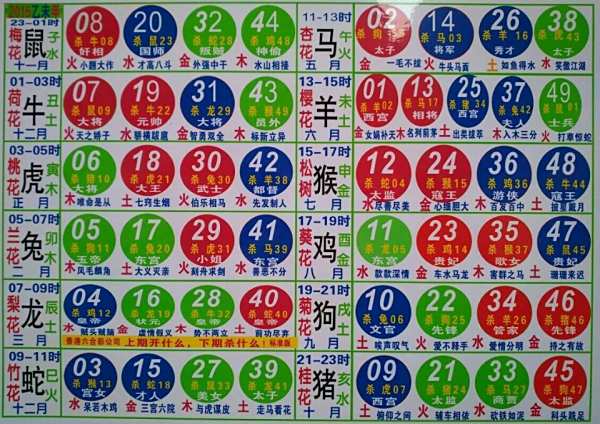 今期生肖二五开，浪沙淘金三五中打一准确生肖请全面2释义、解释与落实、精准解答解释落实