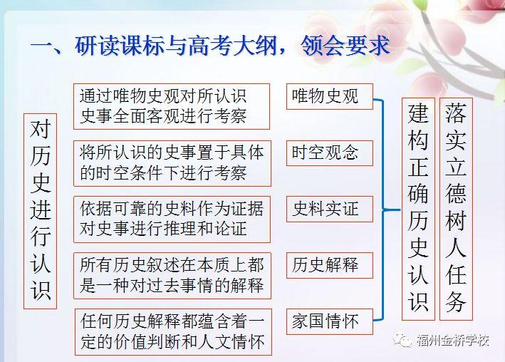欲钱买人类的祖先是什么生肖请全面2释义、解释与落实、实证解答解释落实