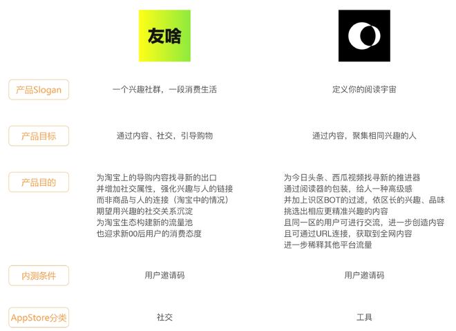 唯一冷码难得开，三二妙手偶得之打一准确生肖,警惕虚假宣传、全面解答、科学解答解释落实