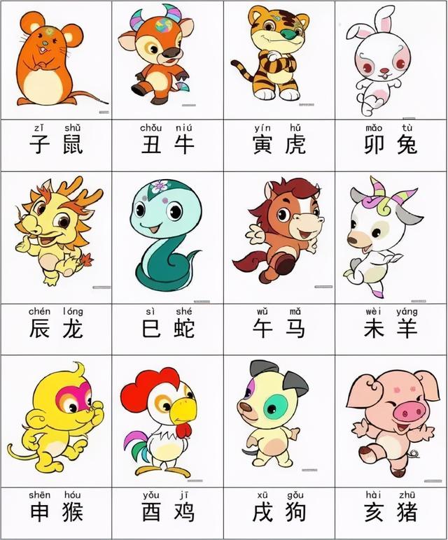 欲钱买五颜六色的动物打一个准确生肖的全面释义、解释与落实、前沿解答解释落实