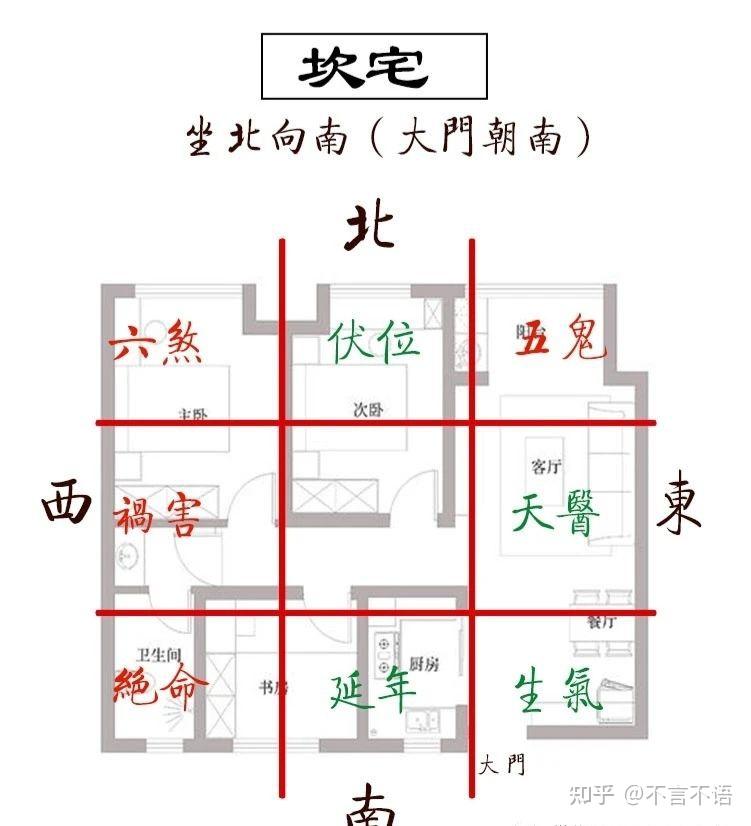 方方位位煞 神臨只有山 家自旺處捧 綠追盡五個打一个准确生肖的警惕虚假宣传-全面释义、构建解答解释落实
