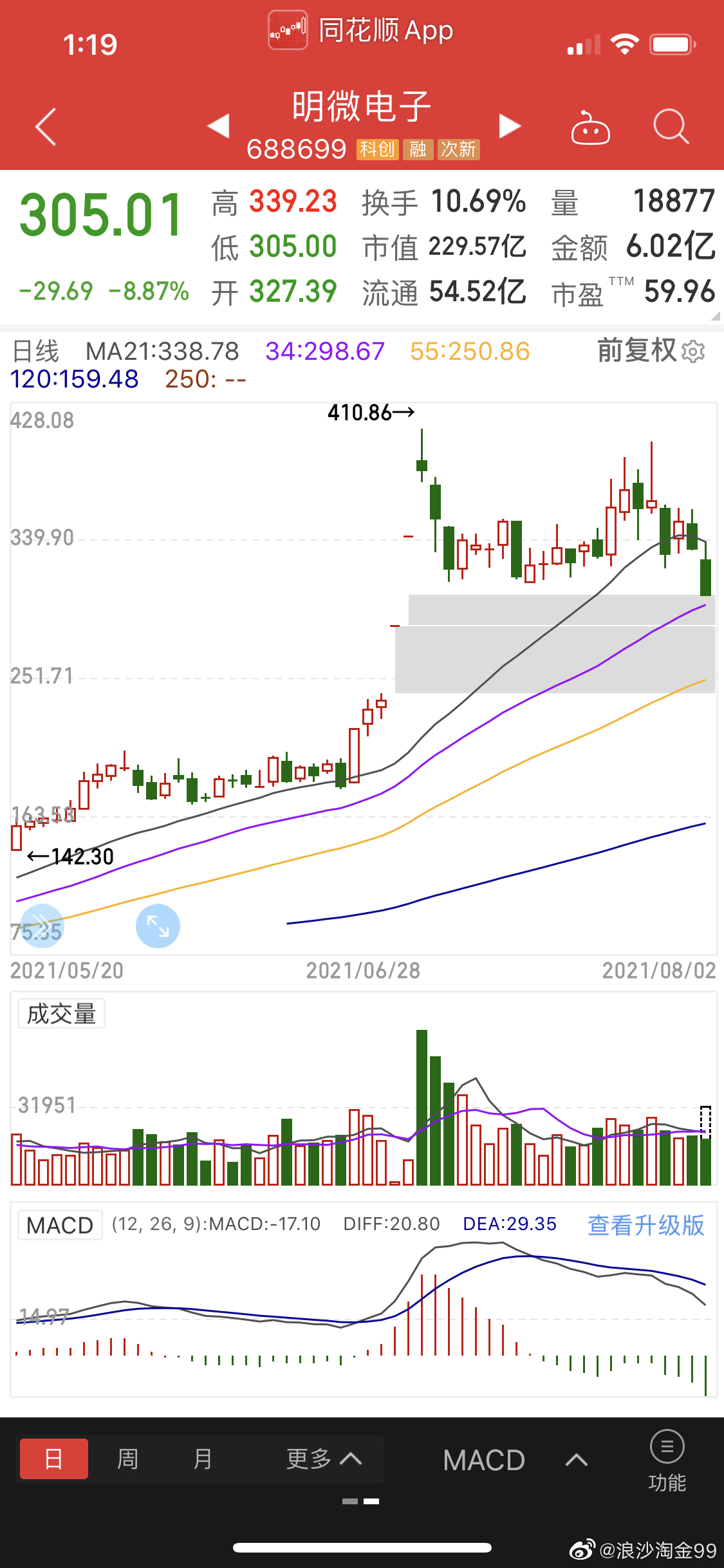 今期生肖二五开，浪沙淘金三五中打一准确生肖,警惕虚假宣传落实,科学解答解释落实