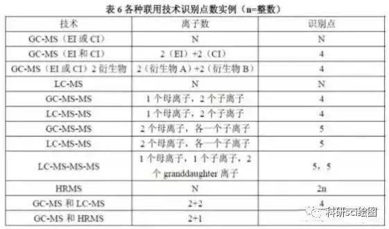 三生有德六相会有财有势二六开是什么生肖呢,警惕虚假宣传、全面解答、定量解答解释落实