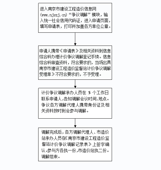 世世代代打一准确生肖，全面释义、构建解答解释落实