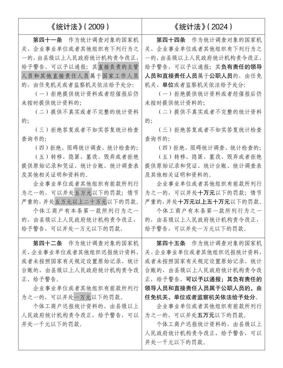 龙飞凤舞王当家，一生得意马大哈打一准确生肖的警惕虚假宣传-统计解答解释落实