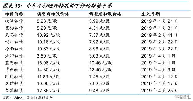 今期生肖二五开，浪沙淘金三五中打一准确生肖,警惕虚假宣传落实,科学解答解释落实