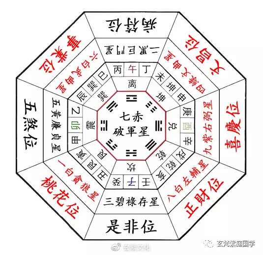 方方位位煞 神臨只有山 家自旺處捧 綠追盡五個打一个准确生肖的警惕虚假宣传-全面释义、构建解答解释落实